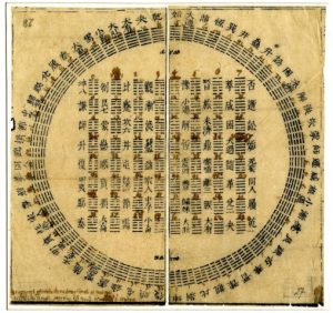 iching